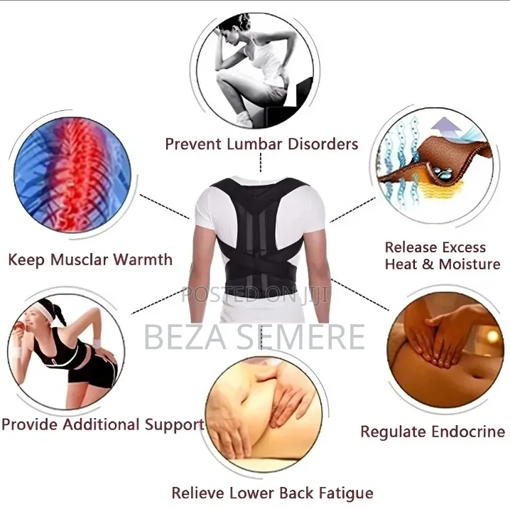 Unbeatable Deal – Adjustable Shoulder & Spine Brace!