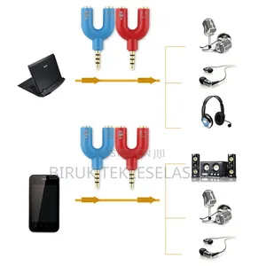 3.5mm Audio and Microphone Y-Splitter Adapter