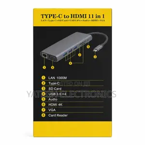 11-in-1 USB-C Hub With 4k Hdmi, Vga, Lan and USB 3.0