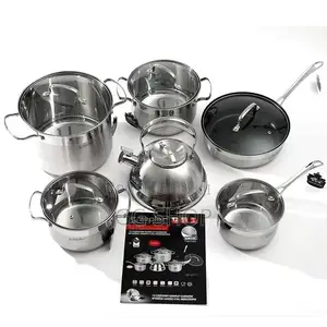 Stainless Steel Cookware Sets