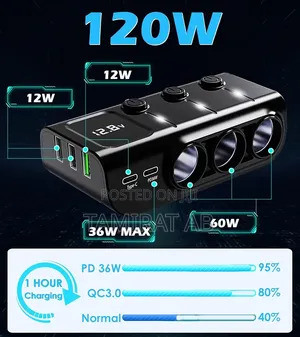 ⚡ Earldom CS4 120W Multi-Port in-Car Charger Splitter 🚗💨