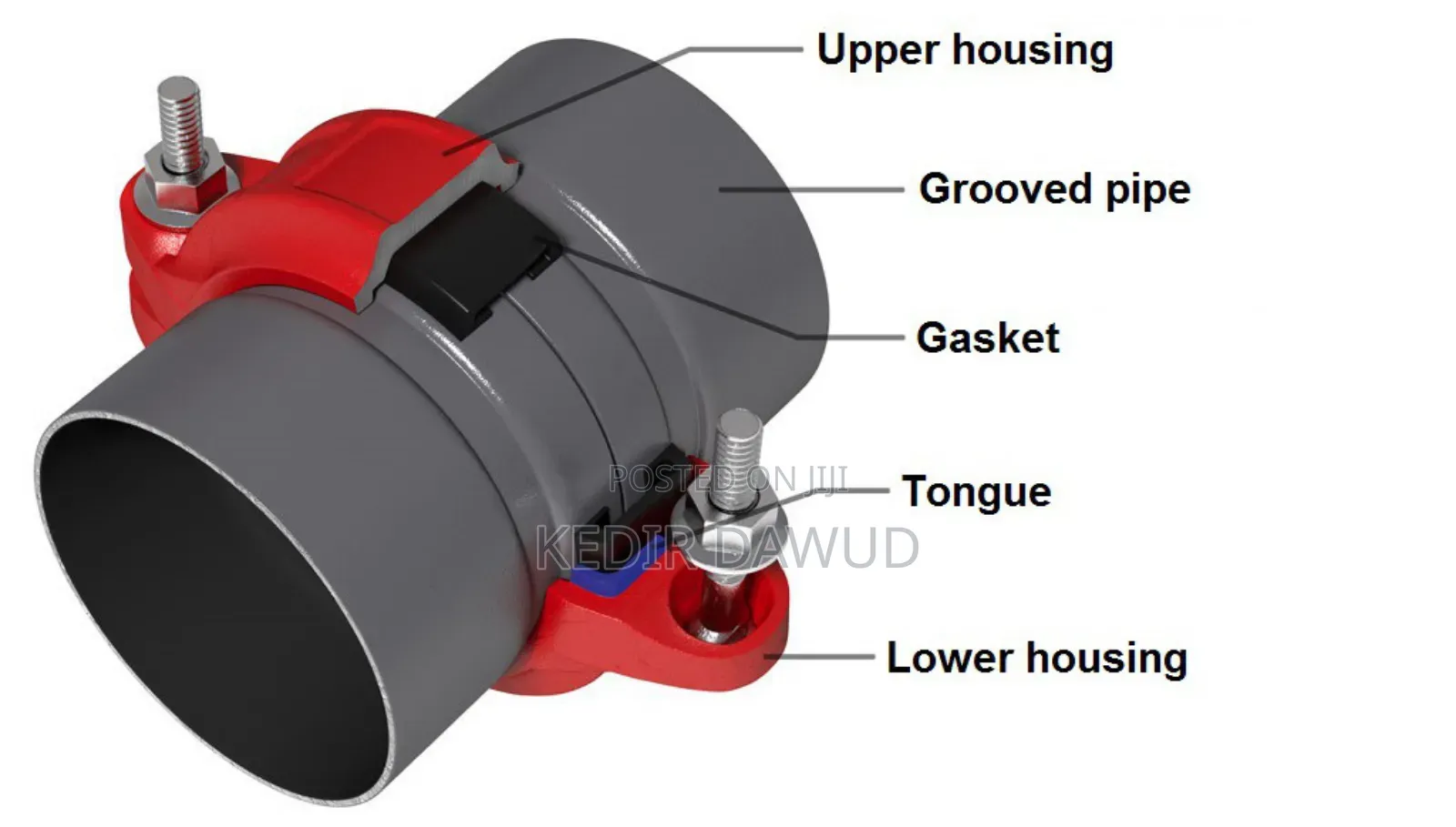 Grooved Red Coupling