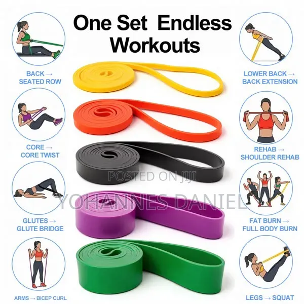 Loop Resistance Band Complete Set