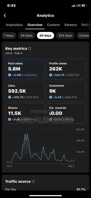 Tiktok Account +77. Followers