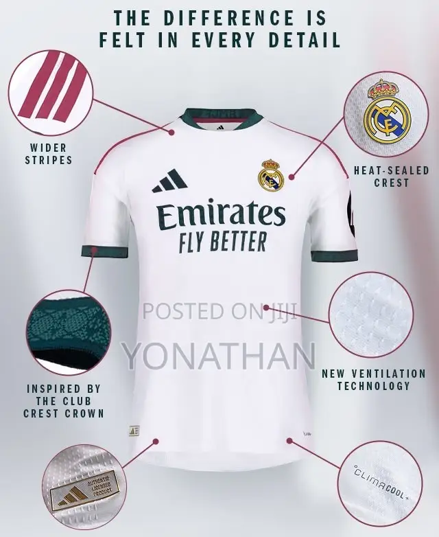 Real Madrid 2026/27 Kit