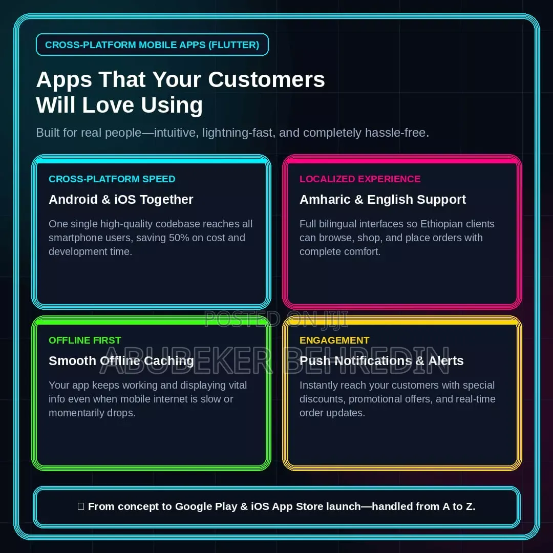 Professional Mobile App System Development (Mobile Apps, Web APIs)