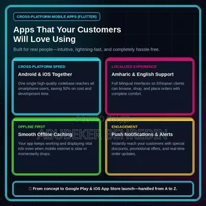 Professional Mobile App System Development (Mobile Apps, Web APIs)