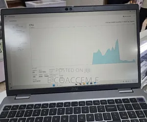 New Laptop Dell 8GB Intel Core i7 SSD 512GB