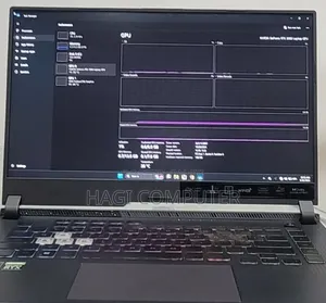 New Laptop Asus ROG Strix G15 16GB AMD Ryzen 9 SSD 512GB