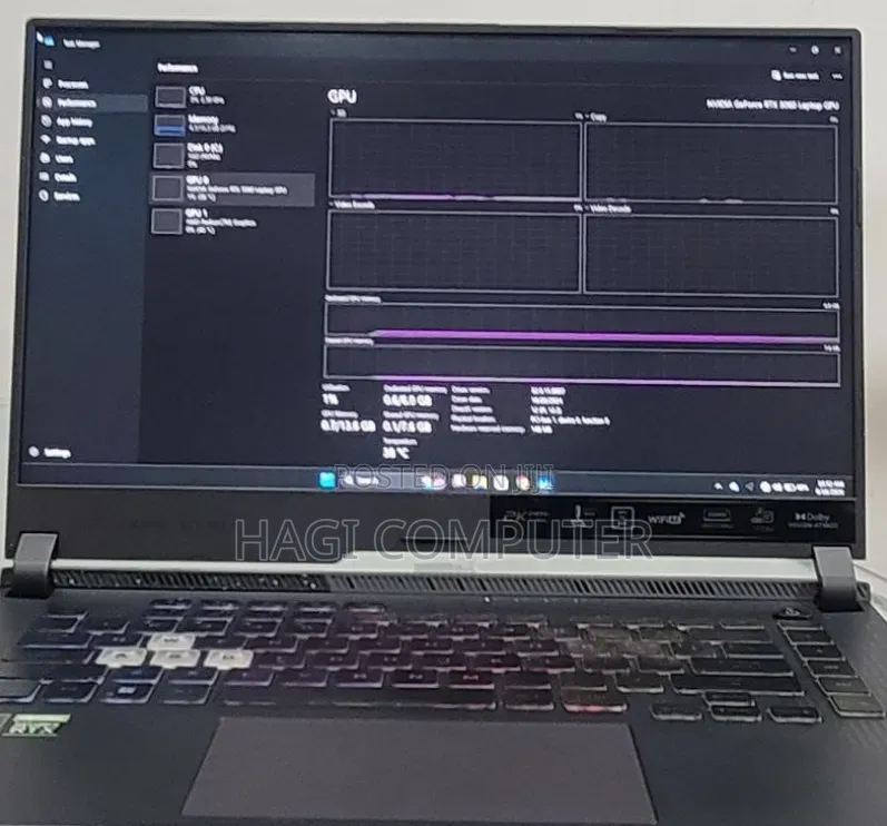 New Laptop Asus ROG Strix G15 16GB AMD Ryzen 9 SSD 512GB