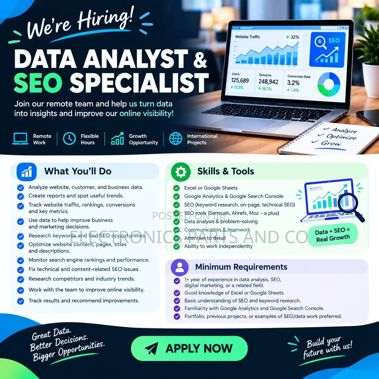 Hiring - Data Analyst SEO Specialist