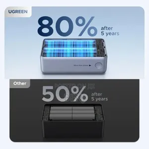 Ureen Nexode 10000 Mili Ah 55W Fast Charge Powerbank | Apple | Android