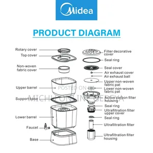 MIDEA 25L WATER FILTER ኳሊቲ የሆነ የውሃ ማጣሪያ/ Free Delivery
