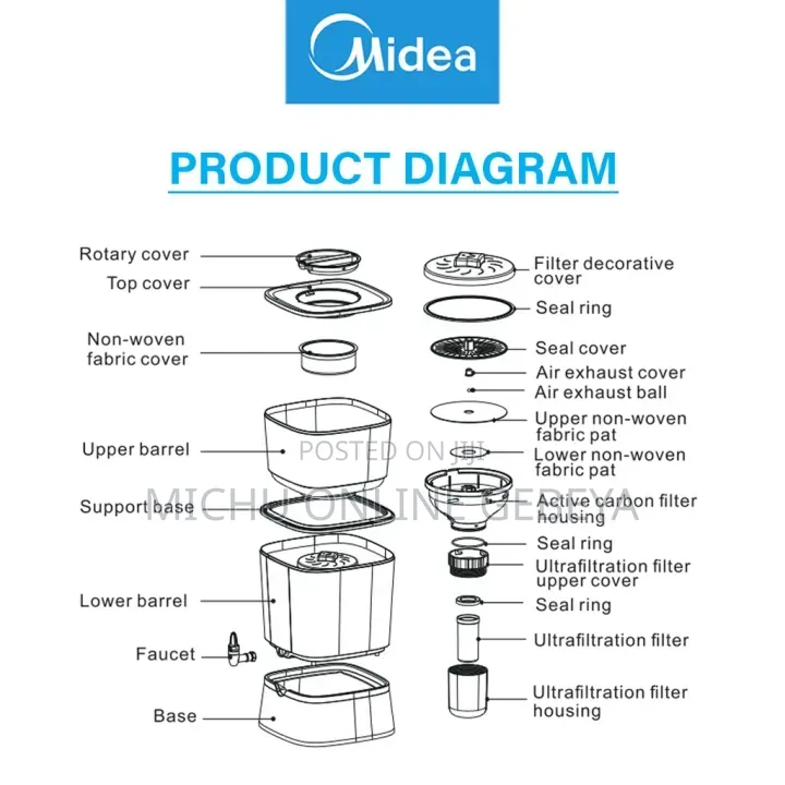 MIDEA 25L WATER FILTER ኳሊቲ የሆነ የውሃ ማጣሪያ/ Free Delivery