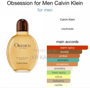 Calvin Klein (CK) Obsession Perfume