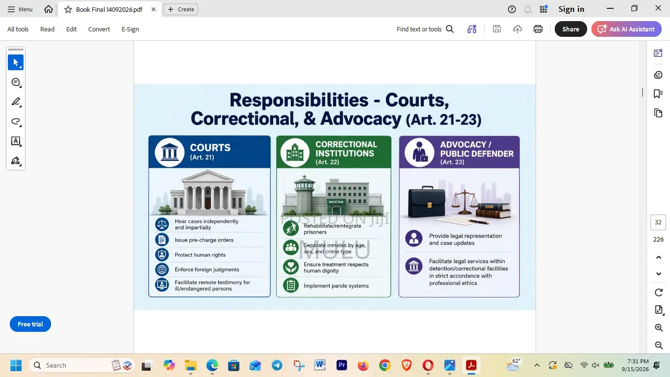 Handbook Slides on the Ethiopian Criminal Procedure and Evidence Code