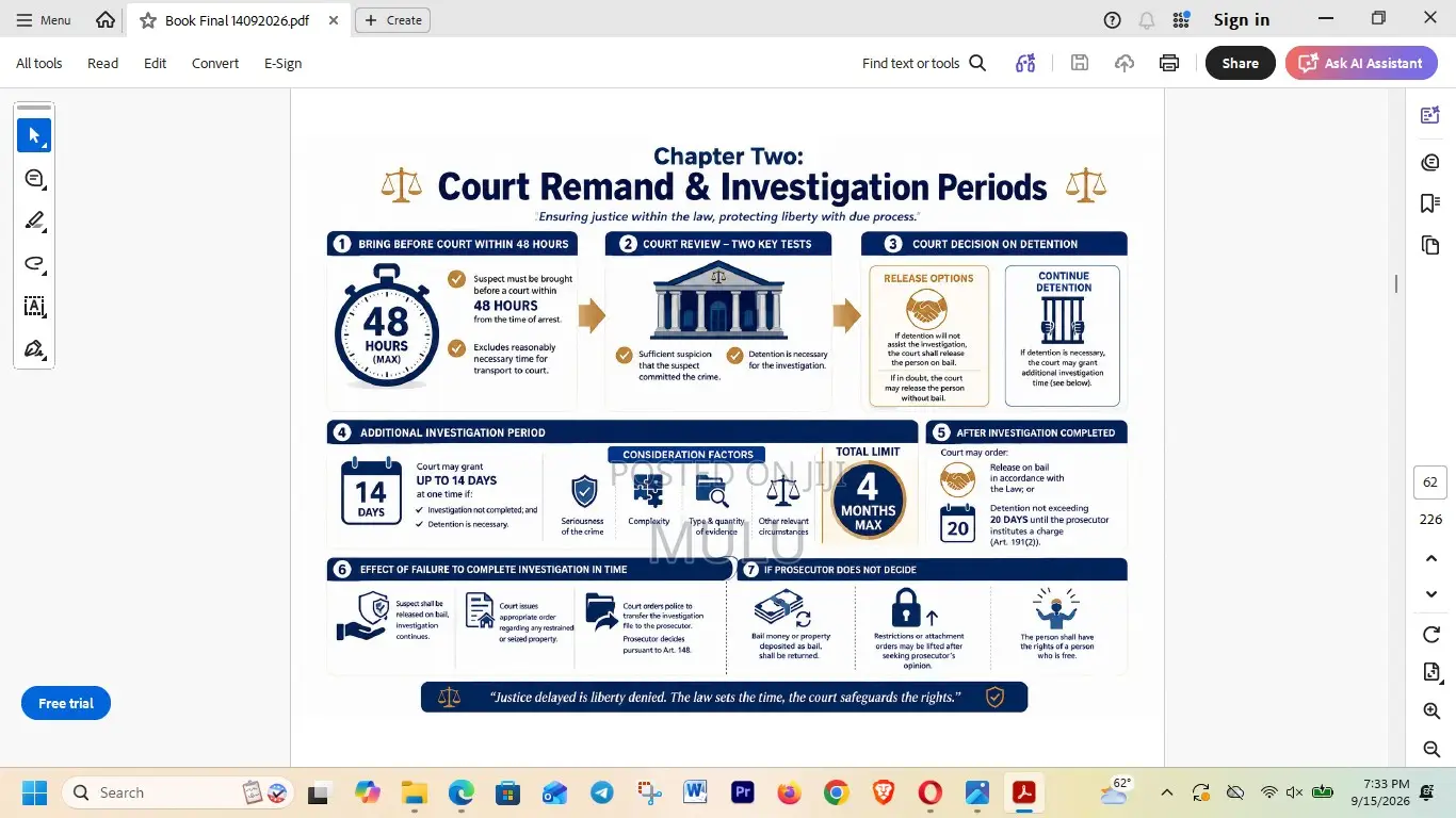 Handbook Slides on the Ethiopian Criminal Procedure and Evidence Code