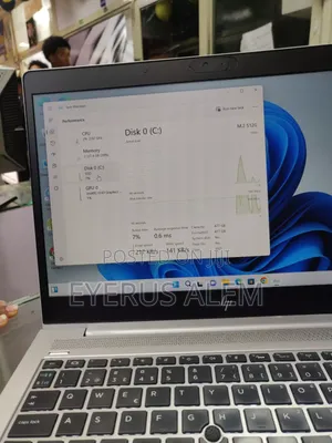 Laptop HP EliteBook 840 8GB Intel Core i7 SSD 512GB