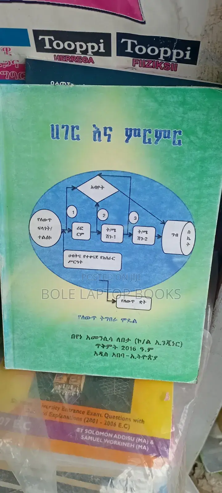 ሀገር እና ምርምር