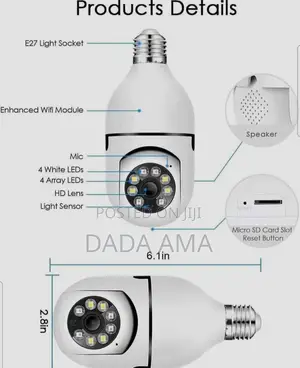 PTZ Bulb Panoramic Camera