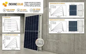 ZNShine 600W–630W TOPCon Solar Panel Per Watt