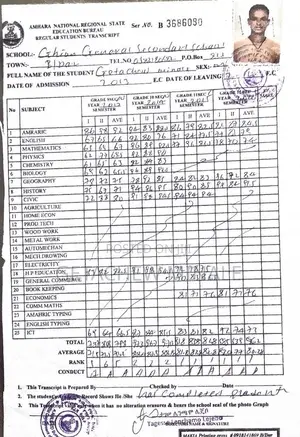 በኦንላይን የሽያጭ ስራ መስራት ለምትፈልጉ ሁሉ ፈጣን እና ንቁ ሻጭ እንፈልጋለን