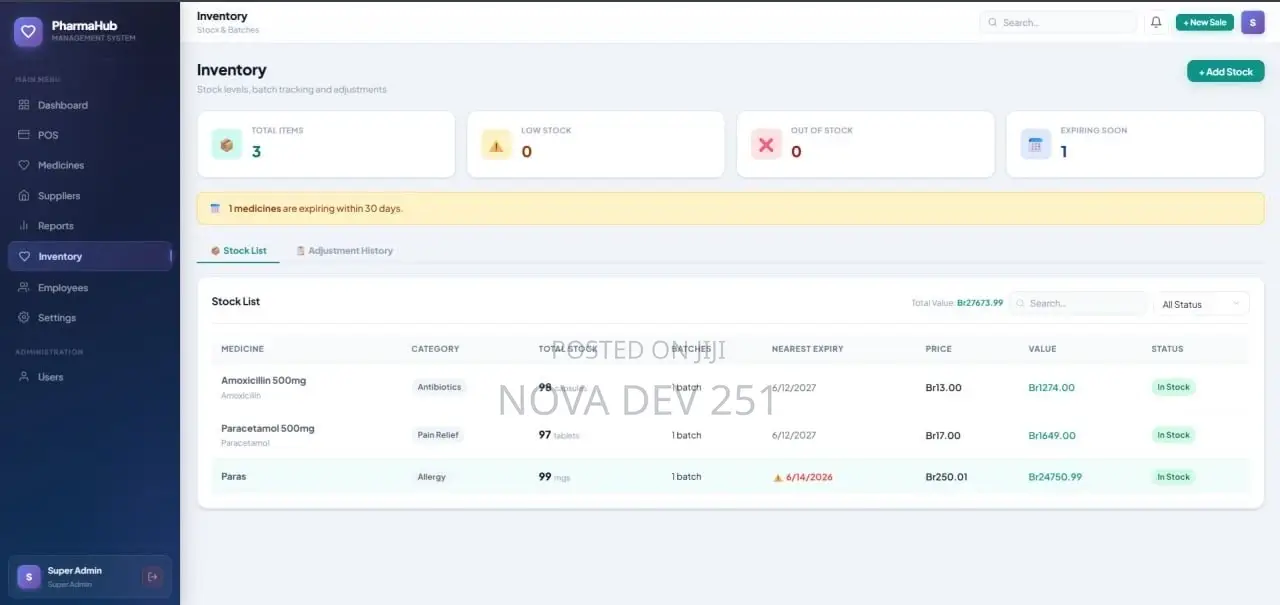 Offline Pharmacy Management System