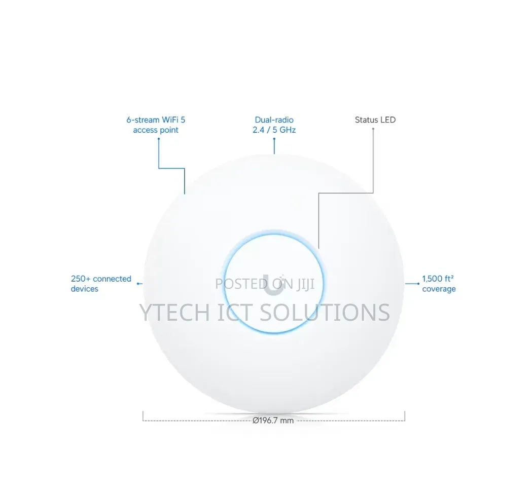 Unifi Wifi Ap