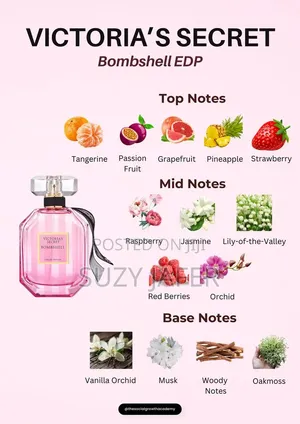 Victoria’s Secret Bombshell Edp