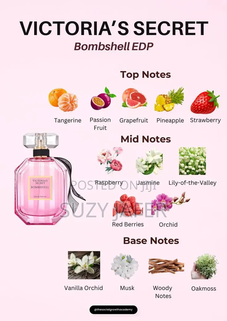 Victoria’s Secret Bombshell Edp