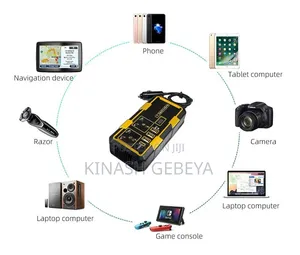 Dc to AC Top Quality Car Power Inverter(300watts)