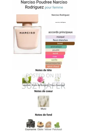 Narciso Rodriguez EDP Women Perfume 90ML