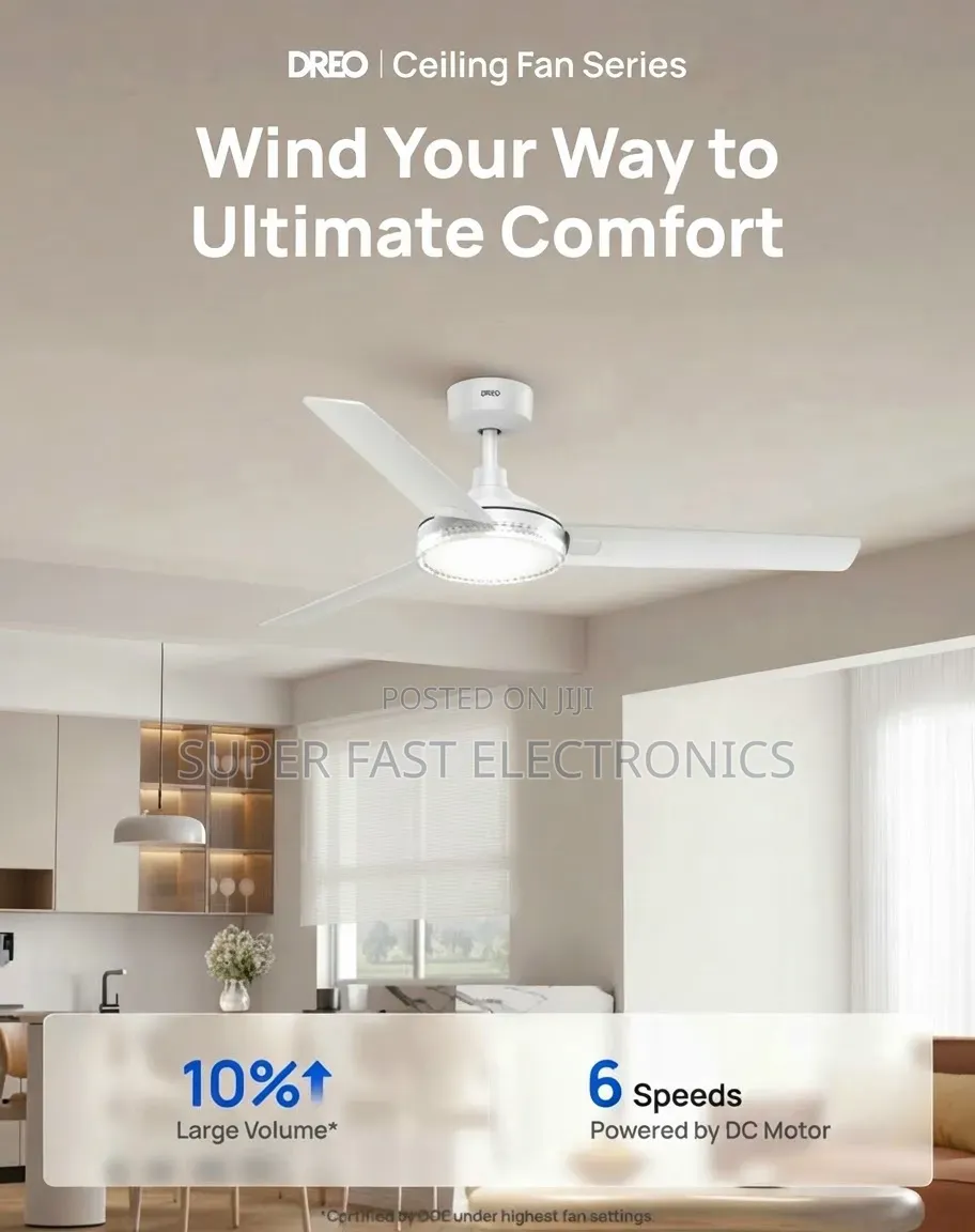 CMC Ceiling Fan 56-Inch White – Powerful Efficient