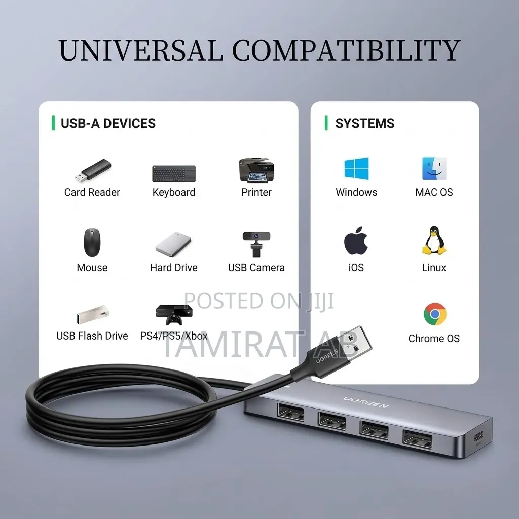 UGREEN 4-Port USB 3.0 Hub (1.5m Cable) — 5Gbps High-Speed