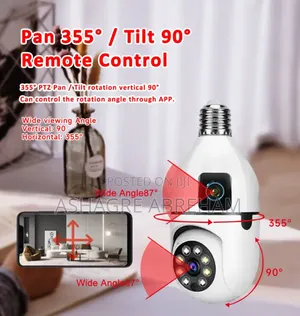 Dual Lens Ampol CCTV Camera