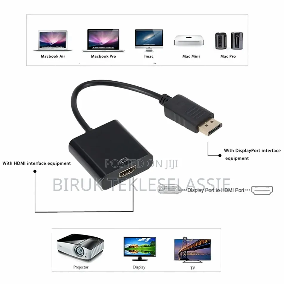 Dp to Hdmi