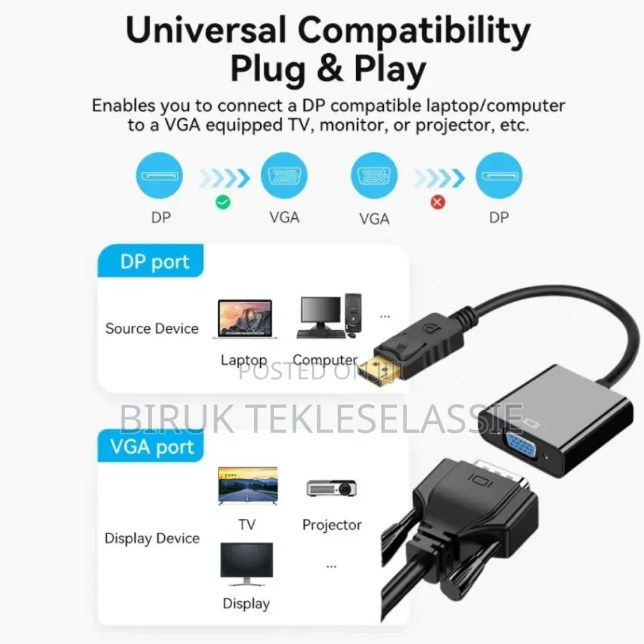 Disply Port (DP) to VGA Converter Adapter