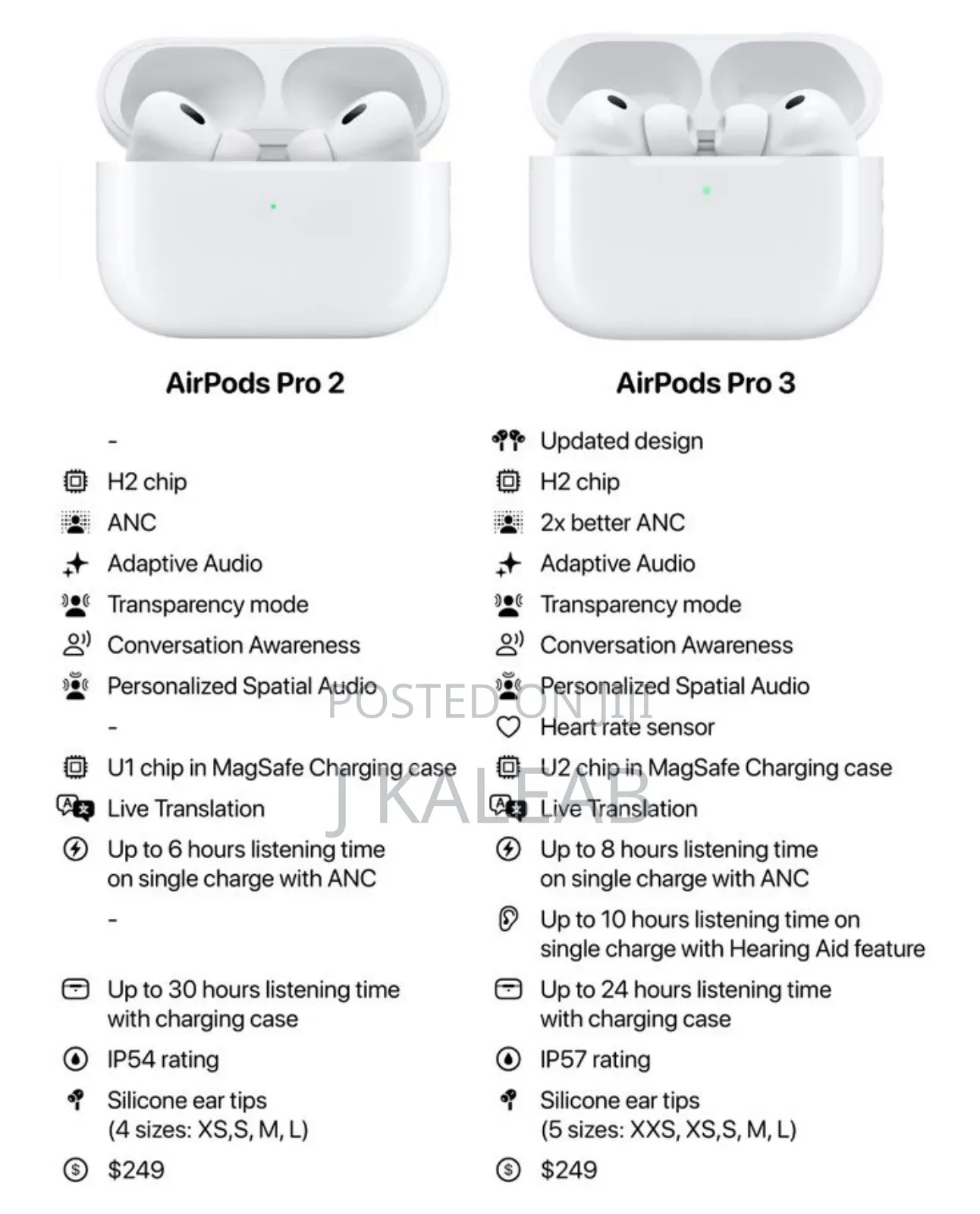 Airpods Pro 3 Original