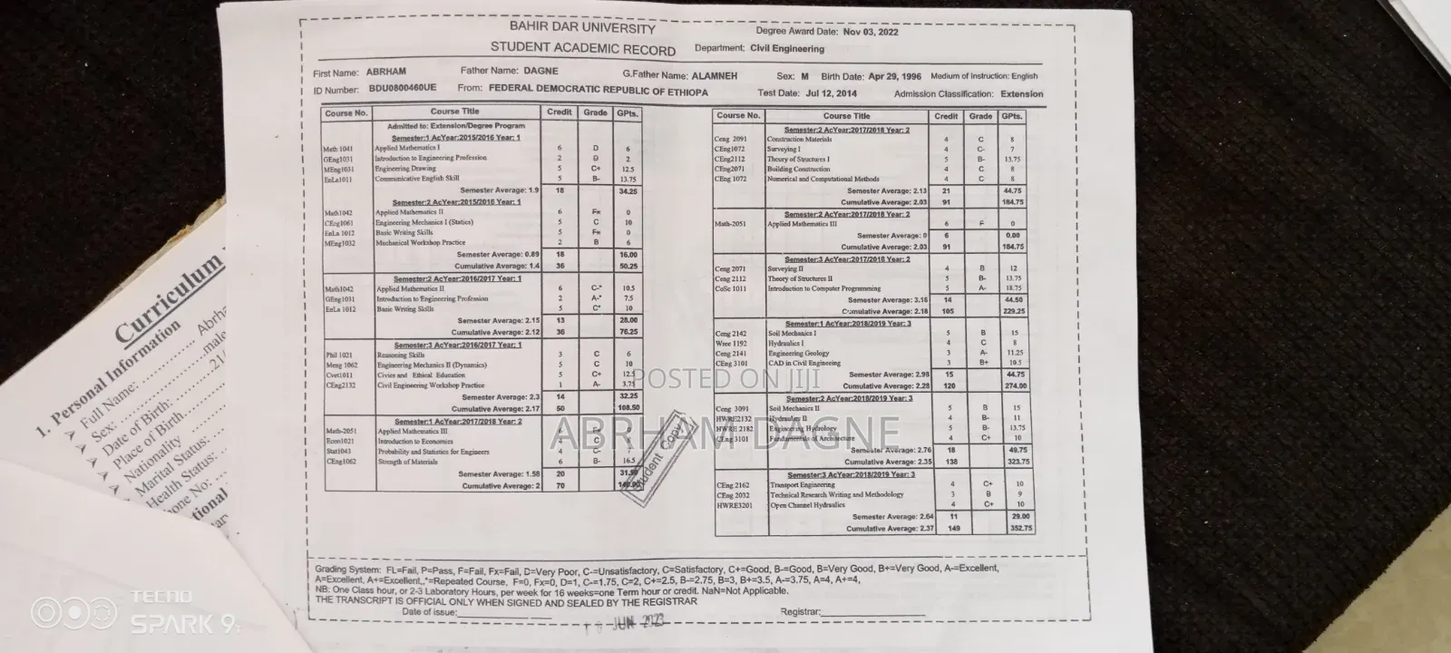 Civil Enginner