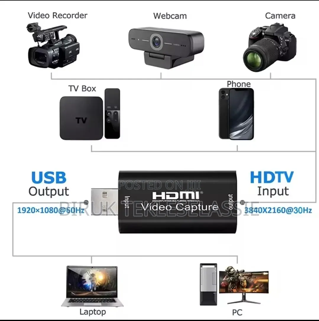 Video Capture Card Hdmi 2.0