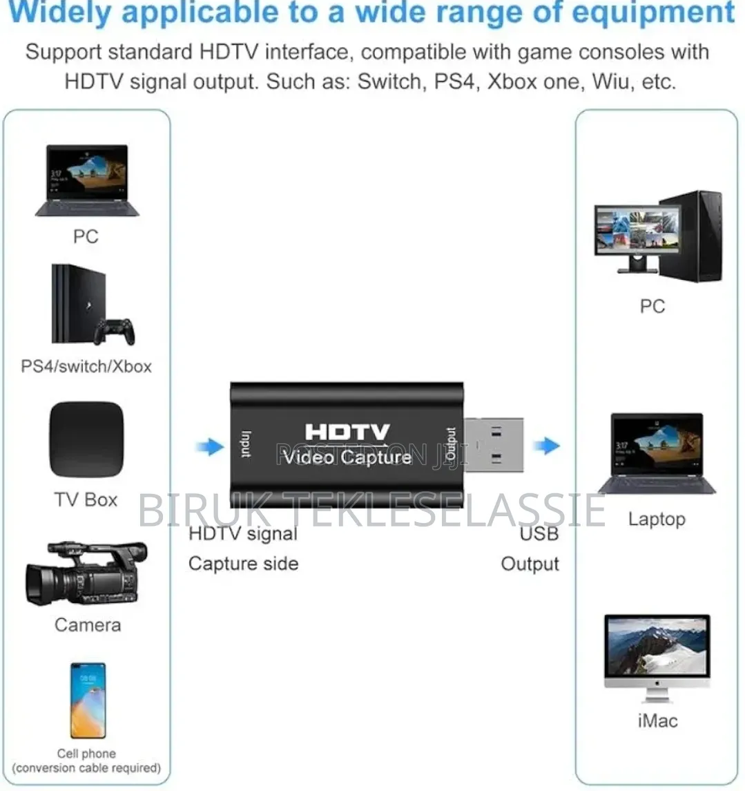 Capture Card HDMI
