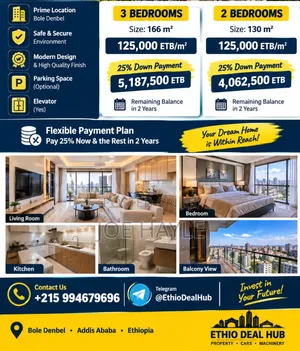 3bdrm Apartment in Bole for sale