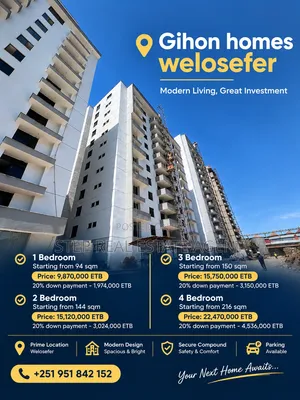 1bdrm Apartment in Gihon Homes, Bole for sale