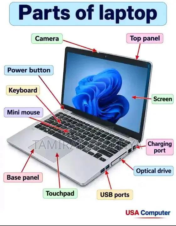 Laptop HP EliteBook 840 8GB Intel Core i5 HDD 500GB