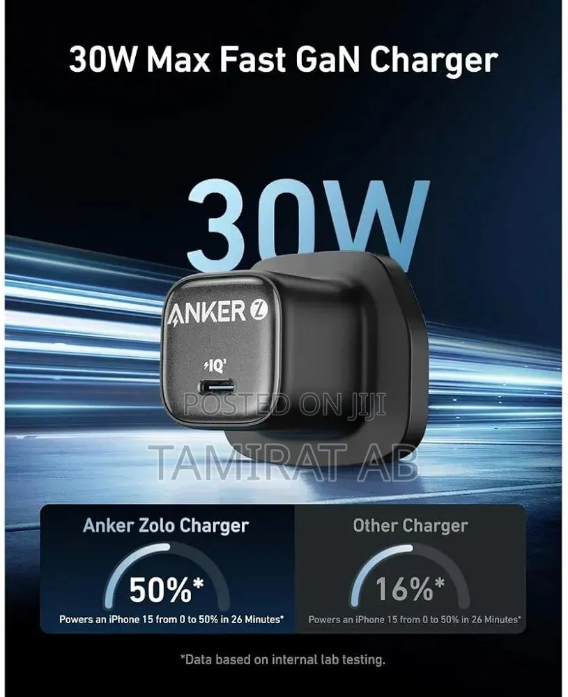 Anker Zolo 30w Gan Fast Charger