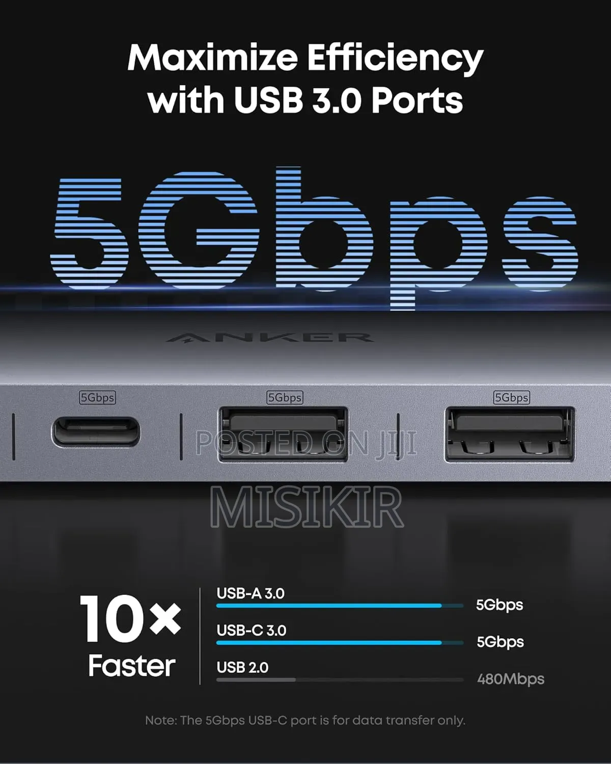 Anker USB-C HUB 7 in 1