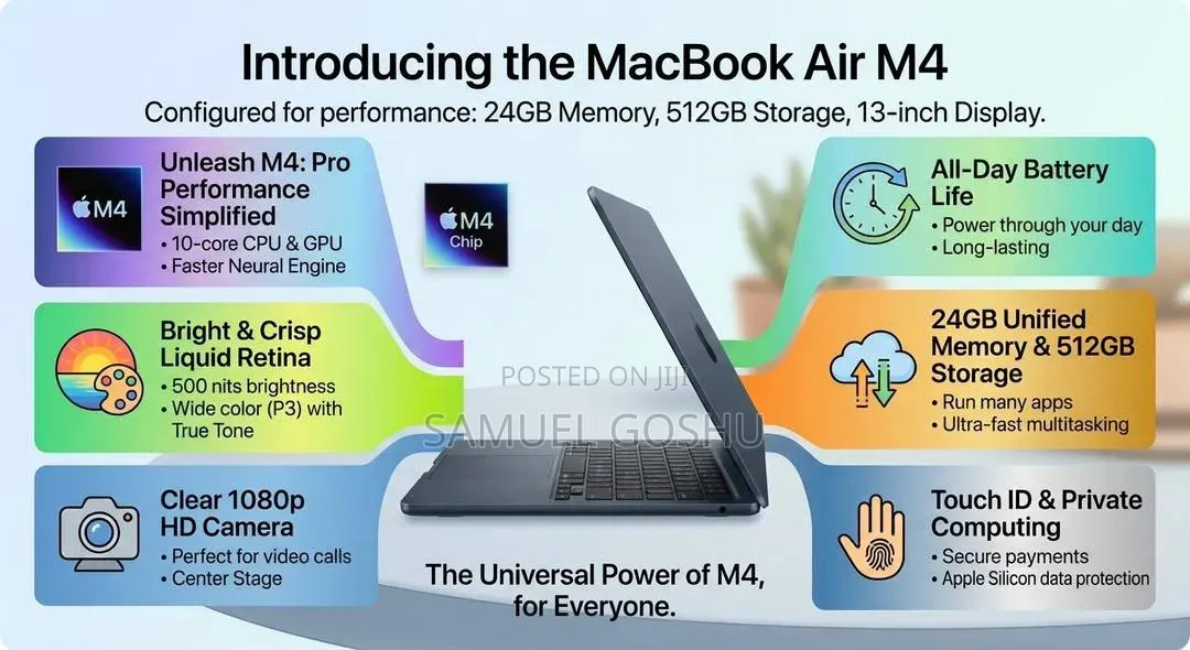 New Laptop Apple MacBook Air 2025 M4 24GB Apple M4 SSD 500GB