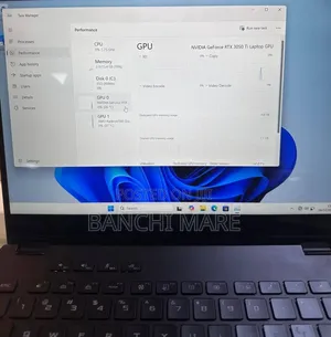 New Laptop Asus ROG Strix G15 16GB AMD Ryzen 9 SSD 512GB