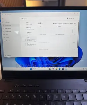 New Laptop Asus ROG Strix G15 16GB AMD Ryzen 9 SSD 512GB