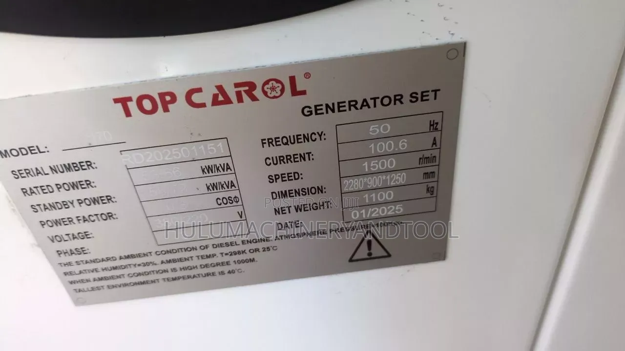 Top Carol Generator